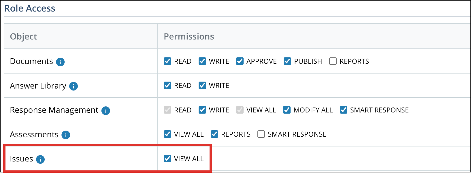Roles and Permissions 11[R360].png