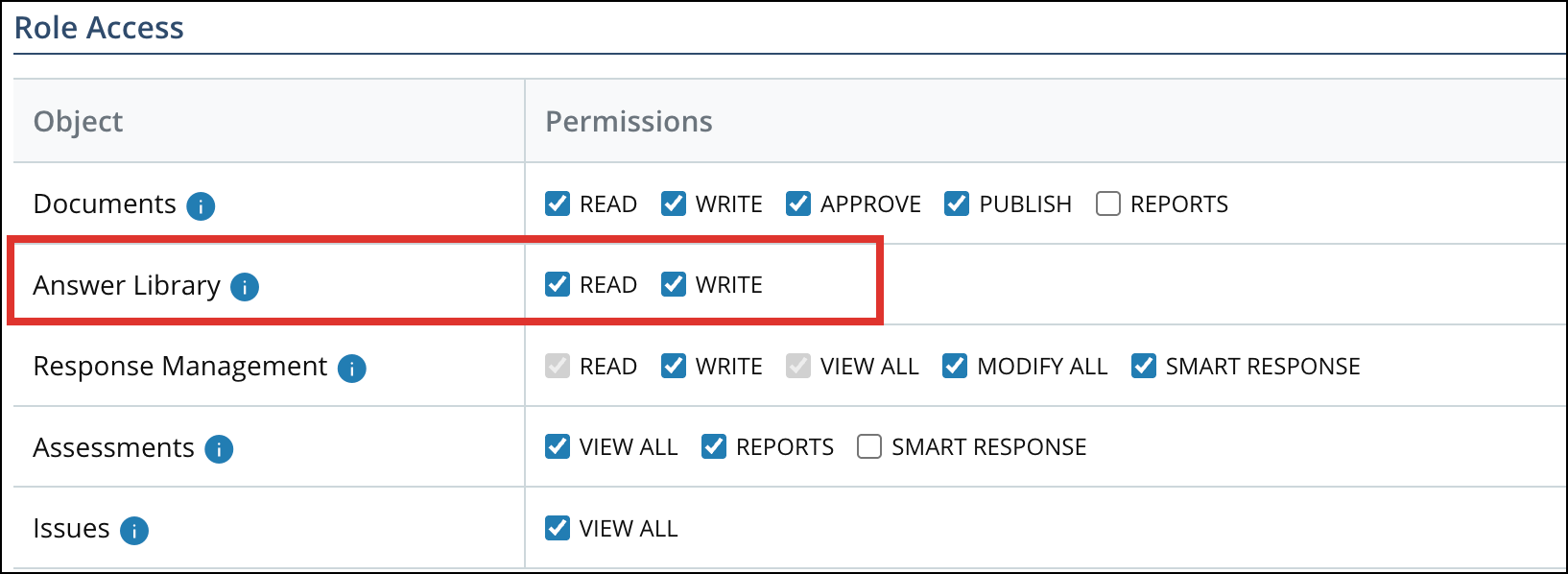 Roles and Permissions 7[R360].png