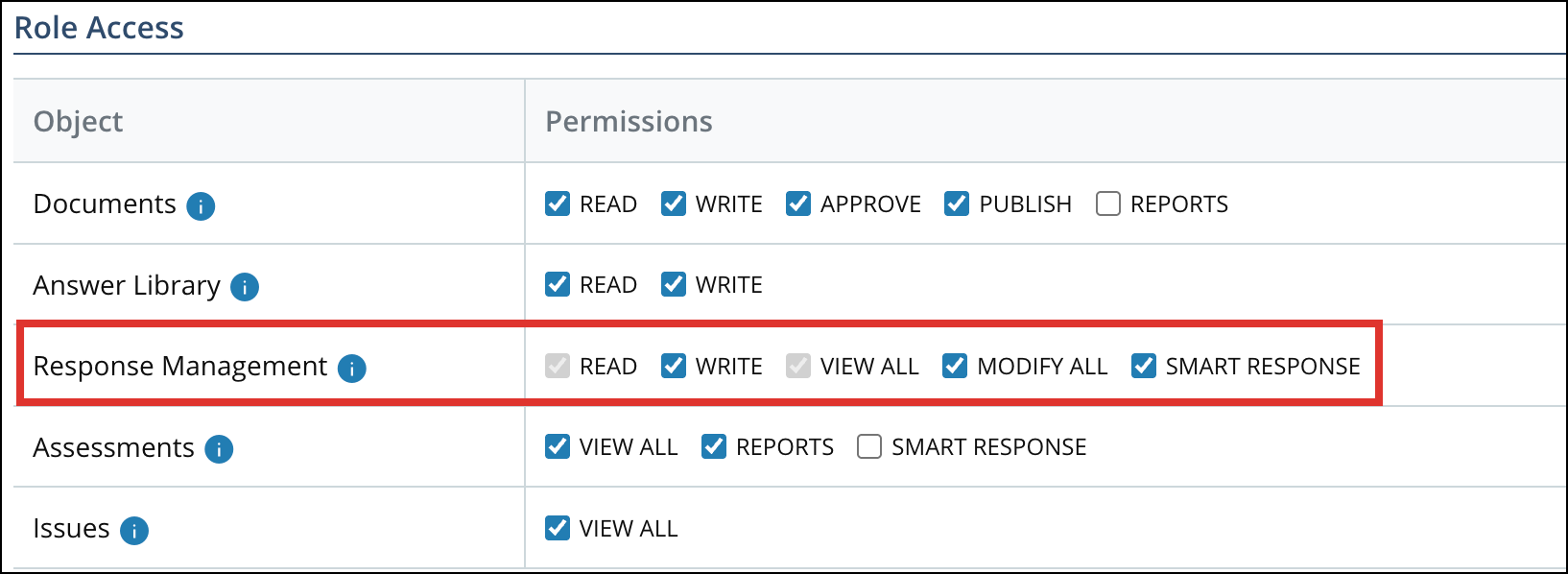 Roles and Permissions 8[R360].png