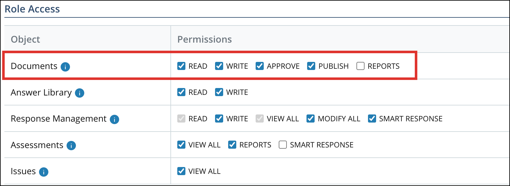 Roles and Permissions 6[R360].png