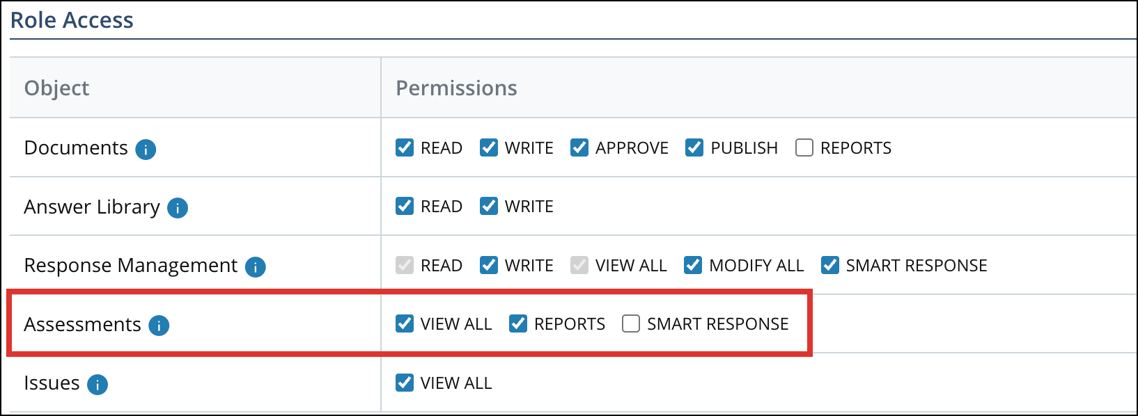 Roles and Permissions 10[R360].png