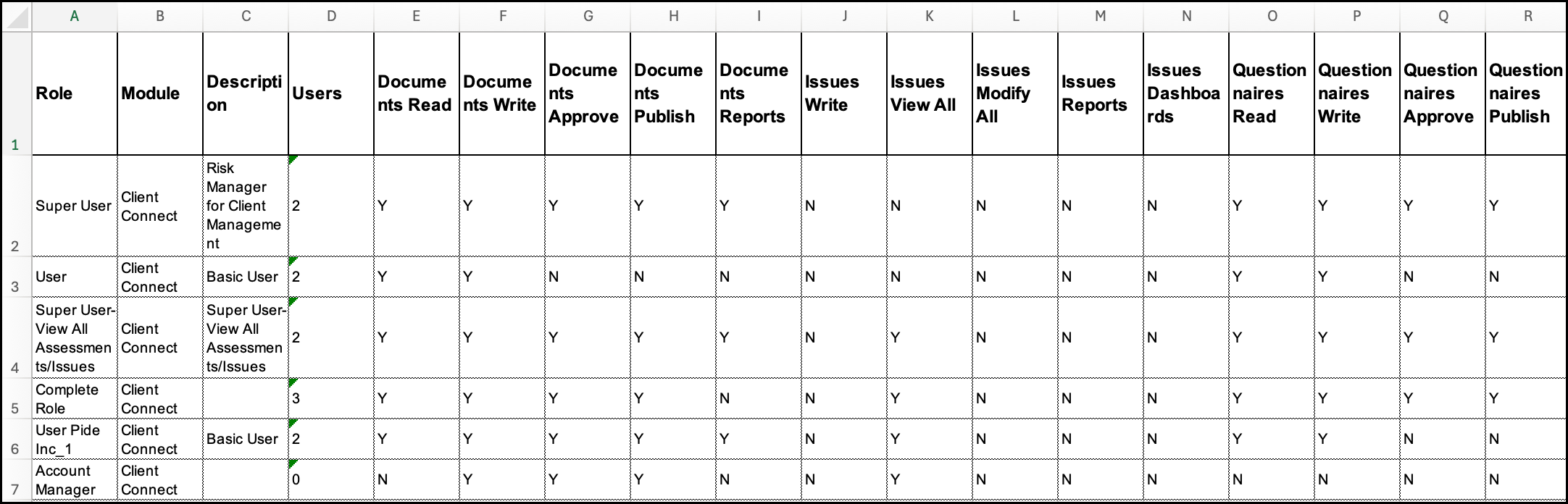 Exporting Detailed Roles Report 4[R360]